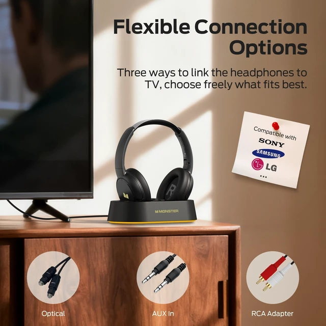 Alt view image 3 of 5 - Monster TVlink 300 Wireless TV Headphones Bluetooth 5.3 Black
