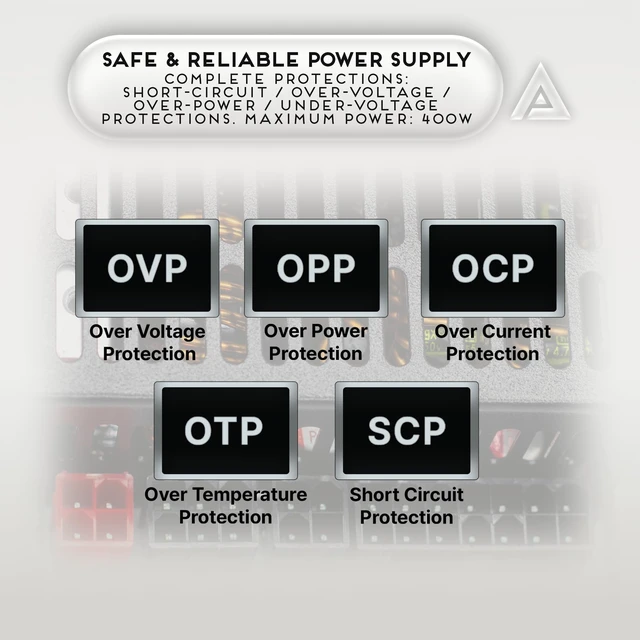 Alt view image 5 of 5 - Apevia ITX-PFC400W Fully Modular ITX 400W Power Supply, Active PFC 90-264V
