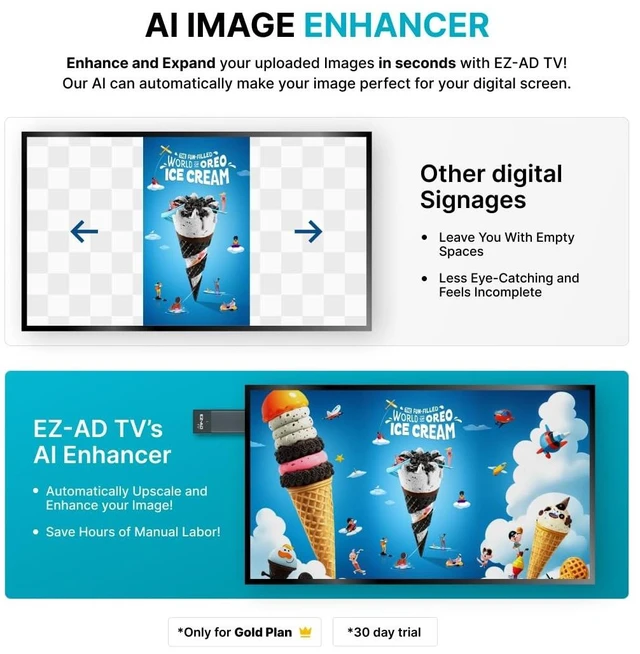 Alt view image 4 of 5 - EZ AD Digital Signage Stick Player, AI Digital Menu Board for Business