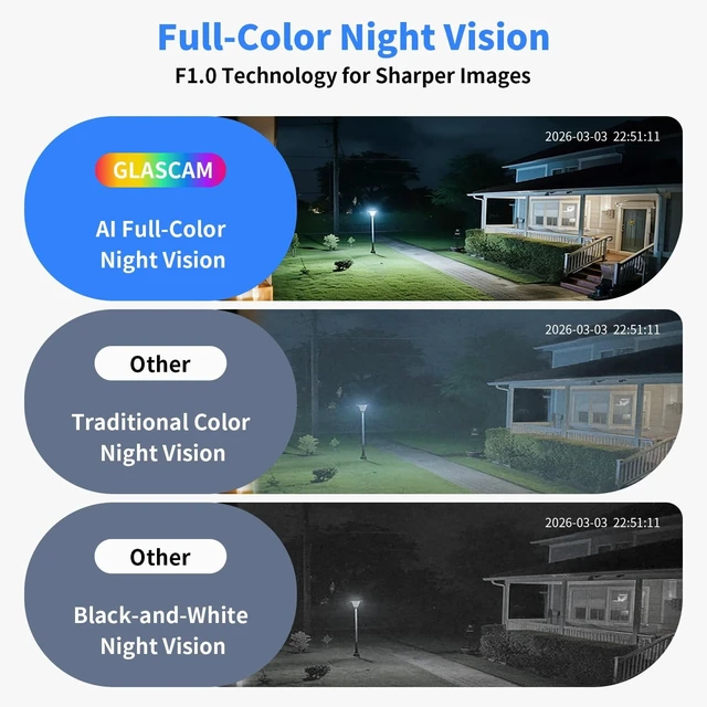 Alt view image 3 of 5 - GLASCAM Window Camera 2-Pack for Home Security, 2K 3MP Indoor Security Camera with WiFi 6 Dual Band 2.4/5.8GHz, UltraColor Night Vision, AI Human Detection, 24/7 Recording, Glass Mount No Drill