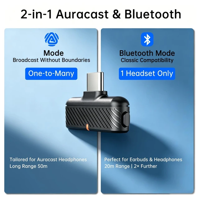 Alt view image 4 of 5 - SUNITEC Auracast USB-C Bluetooth Dongle Adapter for PC & PS5 with LE Audio