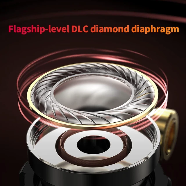Alt view image 4 of 5 - FIIO FD3 PRO Earphones in-Ear Earbuds High Resolution 1DD Deep Bass Detachable MMCX Connector with 2.5/3.5/4.4mm Plugs DLC Black