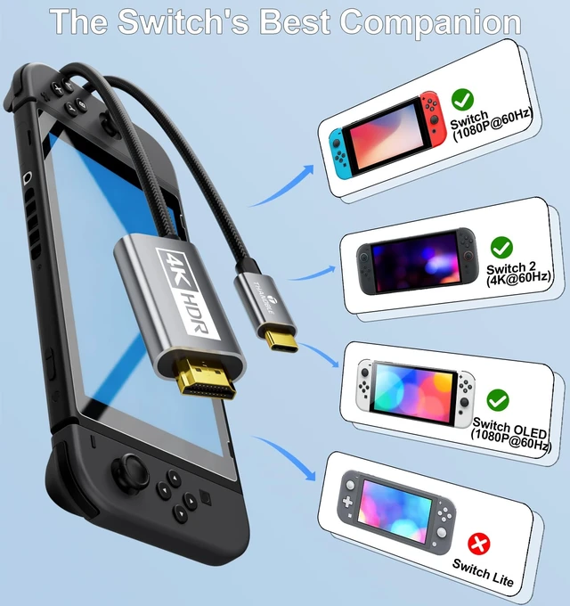 Alt view image 4 of 5 - THANDBLE 4K@60Hz USB-C to HDMI Cable 100W PD Fast Charging 6FT,Plug & Play