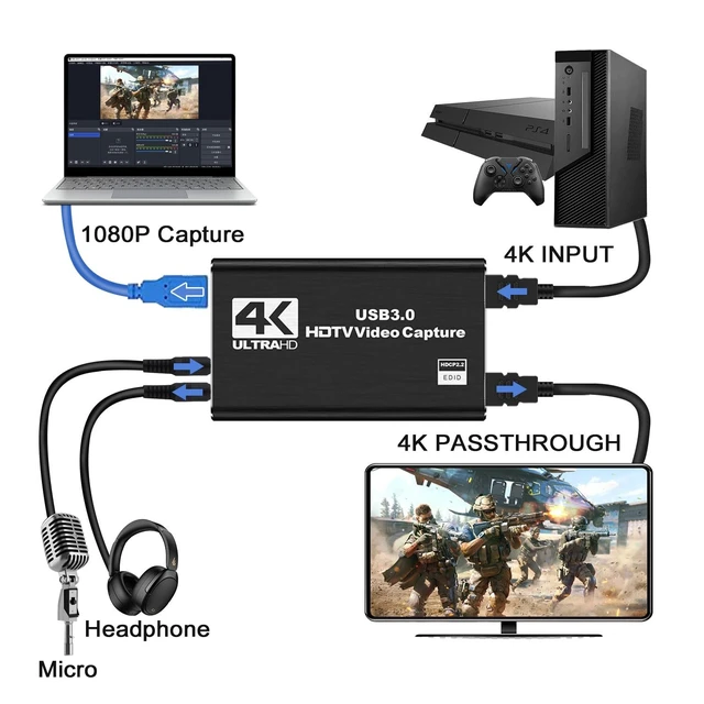 Alt view image 2 of 5 - Capture Card for Streaming 4K HDMI Video Capture Card USB 3.0 Video Capture Device Full HD 1080P 60FPS Video Recorder Card for Game Recording Live Streaming Broadcasting Online Meeting Teaching