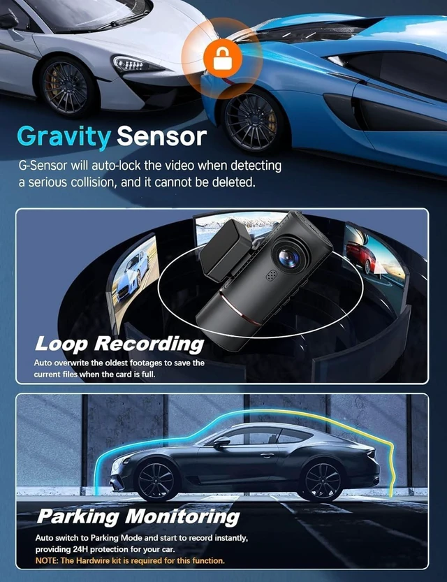 Alt view image 3 of 5 - 3 Channel 4K Dash Cam Front and Rear Inside, Built-in 5G WiFi,4K+1080P+1080P Dash Camera with 64GB Card,3.16 IPS Screen,Loop Recording, G-Sensor, 24H Parking Monitor, Night Vision(Rose Gold)