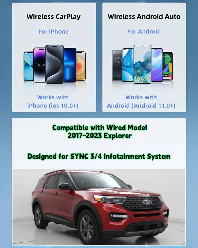 Alt view image 3 of 5 - Lugzix Compatible with 2017-2023 ExplorerWired Model Wireless Adapter