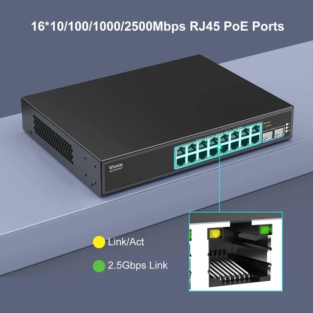Alt view image 5 of 5 - 16 Port 2.5G PoE Switch Unmanaged with 2X 10Gbps SFP, VIMIN 16x 2.5G Base-T PoE Ports, 10G SFP PoE Switch w/ 120Gbps Ethernet Switching Capacity, IEEE802.3af/at, 250W, VLAN, Metal Housing, Fanless