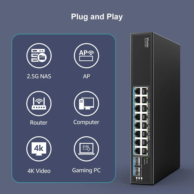 Alt view image 4 of 5 - 16 Port 2.5G PoE Switch Unmanaged with 2X 10Gbps SFP, VIMIN 16x 2.5G Base-T PoE Ports, 10G SFP PoE Switch w/ 120Gbps Ethernet Switching Capacity, IEEE802.3af/at, 250W, VLAN, Metal Housing, Fanless