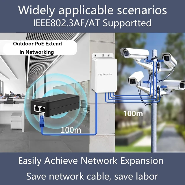 Alt view image 4 of 4 - Ztyuav 4 Port Outdoor 2.5Gbps PoE Extender 1 in 3 Out-IEEE 802.3af/at, 90W in 30W Out Waterproof PoE Repeater with 100/1000/2500Mbps, Vlan, PD Auto-Detection, Extend to 100m, Wall Mount Plug & Play
