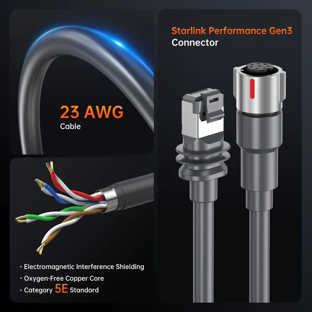 Alt view image 3 of 5 - MSAFF Starlink Performance Gen 3 Waterproof Extension Cable Cat6 High Speed
