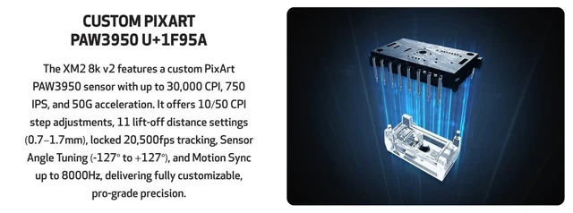 Alt view image 5 of 5 - End Game Gear XM2 8k v2 Wired Gaming Mouse, Lightweight, 51.5 g, Right-Handed, PixArt PAW3950 U Optical Sensor, 30 K dpi, 8 KHz Polling Rate, White