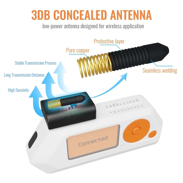 Alt view image 4 of 5 - External CC1101 Antenna for Flipper Zero - Flipper Zero Module Accessories Multiboard (Hidden Atenna Version) - Black Set