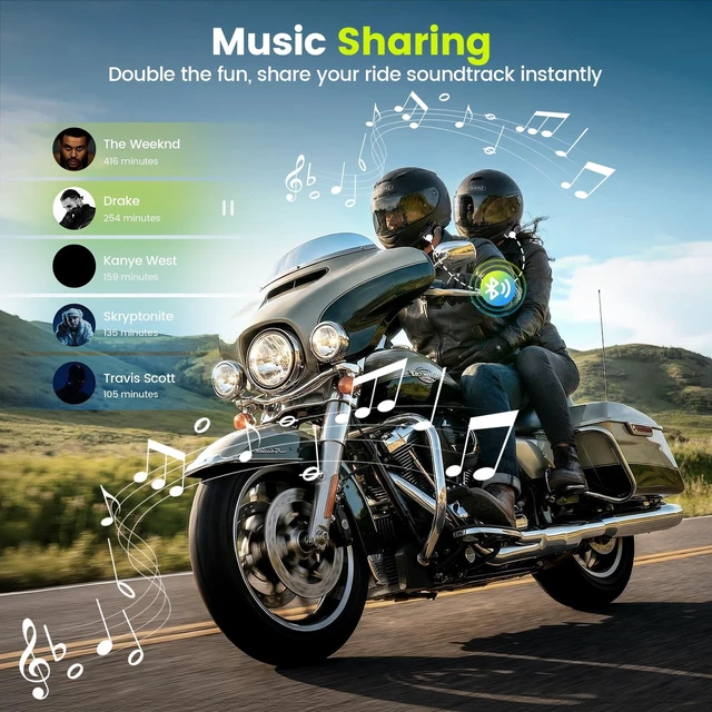 Alt view image 4 of 5 - Chtoocy Motorcycle Helmet Bluetooth Headset, 10-Rider Group Helmet Speakers