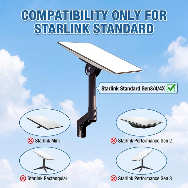 Alt view image 4 of 5 - Gen 3/4/4X Roof & Wall Mount for Starlink,120 Tilt & 360 Rotatable