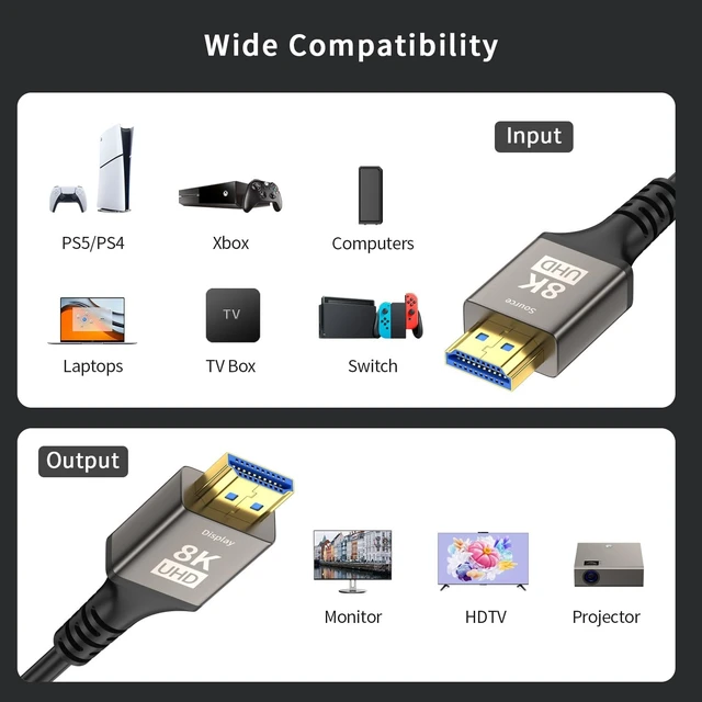 Alt view image 4 of 5 - looyotul 8k Fiber Optic Hdmi Cable 250ft Ultra High Speed HDMI 2.1 Cable 8K@60HZ 4K@120HZ 48Gbps Unidirectional HDMI Cord Support HDTV,Monitor Laptop,PS5,Xbox,HDCP 2.2&2.3,HDR10,eARC,3D,etc.