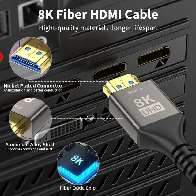 Alt view image 3 of 5 - looyotul 8k Fiber Optic Hdmi Cable 250ft Ultra High Speed HDMI 2.1 Cable 8K@60HZ 4K@120HZ 48Gbps Unidirectional HDMI Cord Support HDTV,Monitor Laptop,PS5,Xbox,HDCP 2.2&2.3,HDR10,eARC,3D,etc.