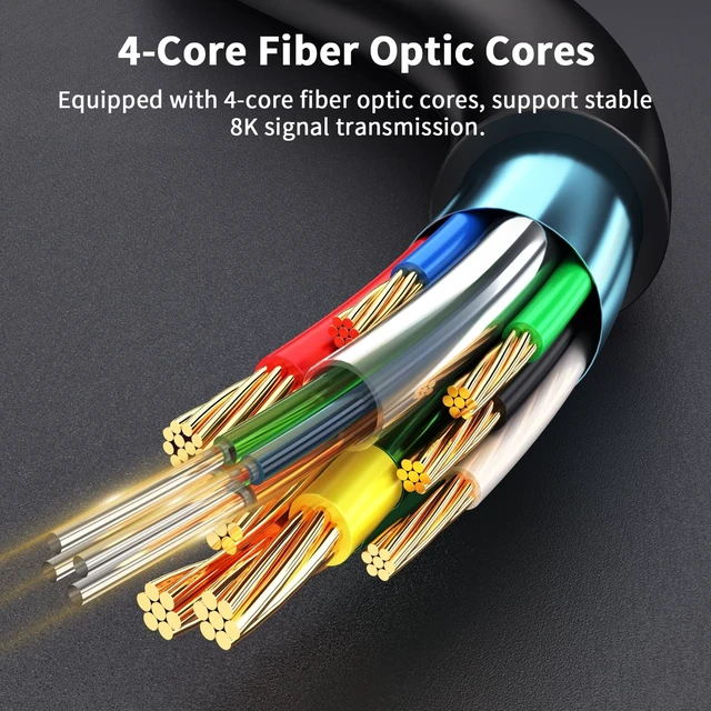 Alt view image 5 of 5 - looyotul 8k Fiber Optic Hdmi Cable 250ft Ultra High Speed HDMI 2.1 Cable 8K@60HZ 4K@120HZ 48Gbps Unidirectional HDMI Cord Support HDTV,Monitor Laptop,PS5,Xbox,HDCP 2.2&2.3,HDR10,eARC,3D,etc.