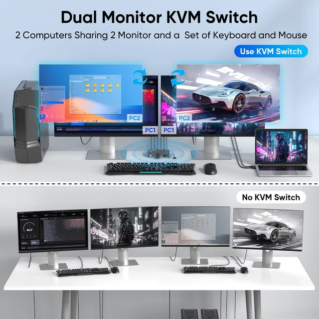 Alt view image 2 of 5 - Heravo USB 3.0 HDMI KVM Switch 2 Monitors 2 Computers, 4K@60Hz Dual Monitor
