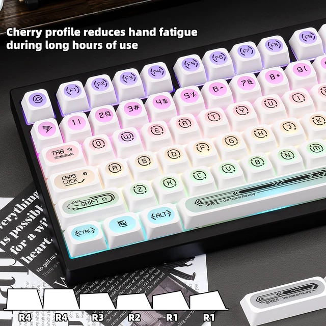 Alt view image 5 of 5 - GEKUCAP White PBT Shine Through Cherry Profile Keycaps