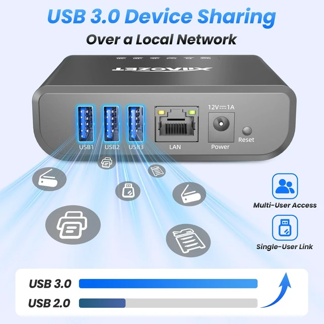 Alt view image 2 of 5 - Xiiaozet LK301E Gigabit USB3.0 Device Server, 3-Port USB Hub