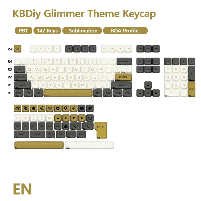 Alt view image 2 of 5 - YMKPVR KBDiy Glimmer Retro Keycaps 60 Percent,KOA Profile Dye-Sublimation PBT Custom Keyboard Keycap,142 Key Cap Set for Cherry Gateron MX Switches Mechanical Keyboards