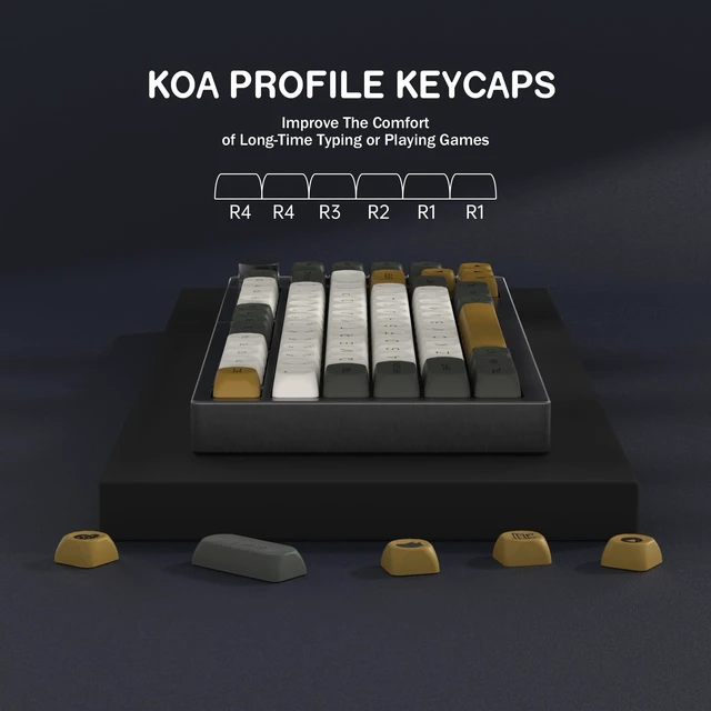 Alt view image 3 of 5 - YMKPVR KBDiy Glimmer Retro Keycaps 60 Percent,KOA Profile Dye-Sublimation PBT Custom Keyboard Keycap,142 Key Cap Set for Cherry Gateron MX Switches Mechanical Keyboards