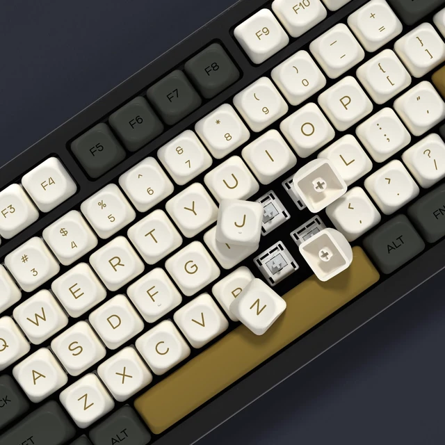 Alt view image 5 of 5 - YMKPVR KBDiy Glimmer Retro Keycaps 60 Percent,KOA Profile Dye-Sublimation PBT Custom Keyboard Keycap,142 Key Cap Set for Cherry Gateron MX Switches Mechanical Keyboards