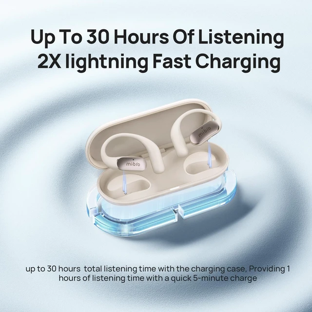 Alt view image 4 of 5 - mibro OpenEar Pro Open Ear Earbuds with Mic, Lightweight Bluetooth, White