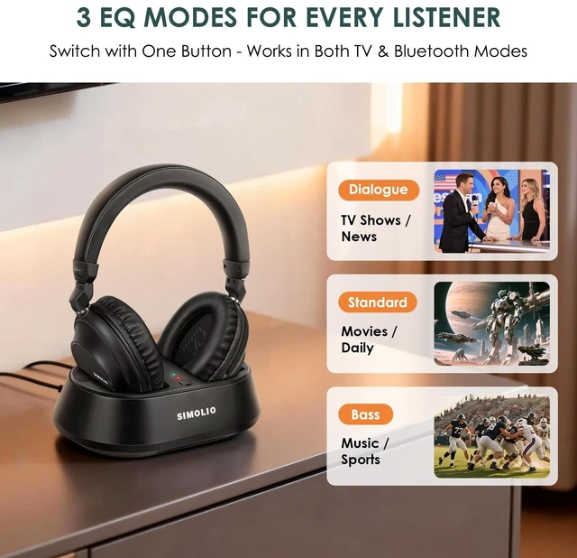 Alt view image 4 of 5 - SIMOLIO TV Headphones Wireless for Seniors with Bluetooth & Charging Dock