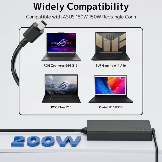 Alt view image 5 of 5 - 200W Laptop Charger Fit for Asus ROG Zephyrus G14 G16 ProArt TUF A16 Gaming