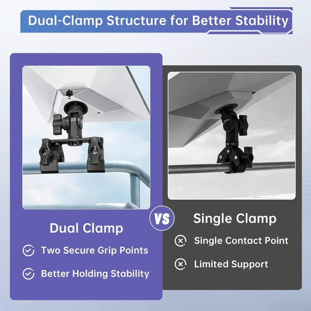 Alt view image 2 of 5 - Starlink Mini Mount Dual-Clamp Pole Mount Kit Aluminum Nylon RV
