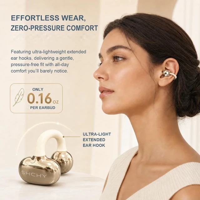 Alt view image 3 of 5 - SHCHY Clip-On Earbuds, Open-Ear Wireless Bluetooth 6.0, Lightweight Comfort