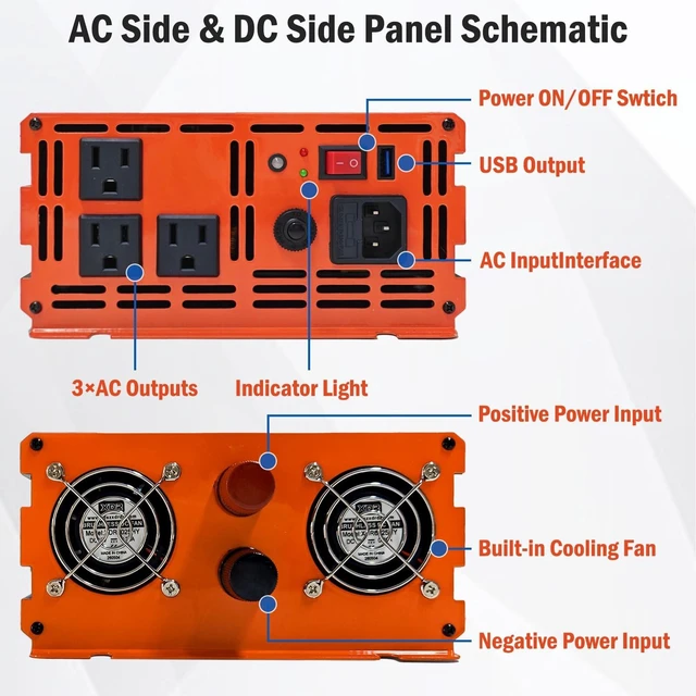 Alt view image 4 of 5 - Sump Pump Battery Backup System, 2000W Pure Sine Wave Inverter with LCD Display, Auto Switches to Battery Power for Continuous Sump Pump Operation, for Basement Flood Protection&Power Outage Emergency