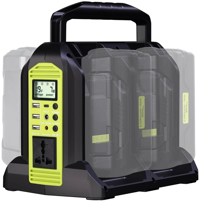 Main image of 350W Power Inverter for Ryobi 40V Li-ion Battery, OP401 4-Port 40V to 120V Pure Sine Wave Inverter with LED Light, 3 USB-A Port, 1 USB-C Port, 1 DC Port, Power Station for Camping Emergency(Tool Only)