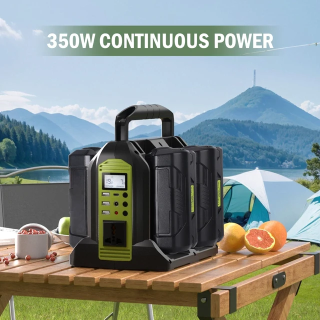Alt view image 4 of 5 - 350W Power Inverter for Ryobi 40V Li-ion Battery, OP401 4-Port 40V to 120V Pure Sine Wave Inverter with LED Light, 3 USB-A Port, 1 USB-C Port, 1 DC Port, Power Station for Camping Emergency(Tool Only)