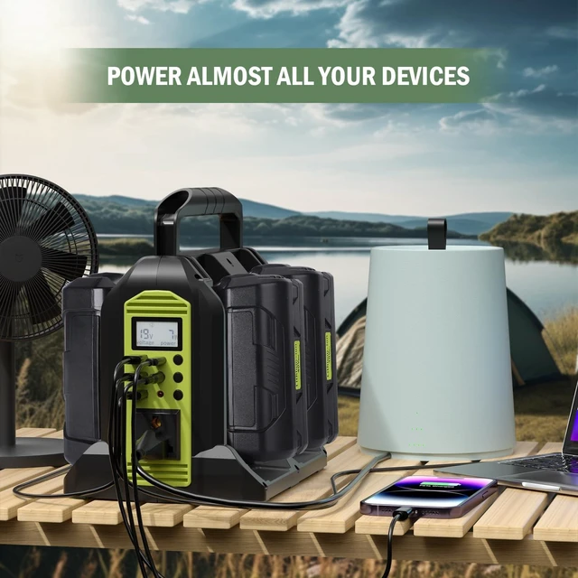 Alt view image 5 of 5 - 350W Power Inverter for Ryobi 40V Li-ion Battery, OP401 4-Port 40V to 120V Pure Sine Wave Inverter with LED Light, 3 USB-A Port, 1 USB-C Port, 1 DC Port, Power Station for Camping Emergency(Tool Only)