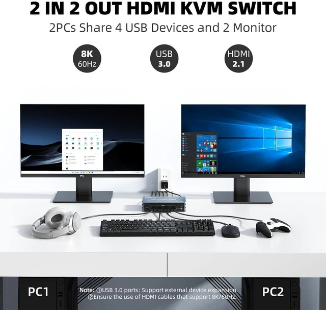 Alt view image 2 of 5 - 4K@120Hz HDMI Kvm Switch 2 Monitors 2 Computers 8K@60Hz Monitor KVM Switches, 4 USB3.0 Ports for 2 PC Share Mouse Keyboard Support PoC EDID Button Switch Plug and Play Zero Latency