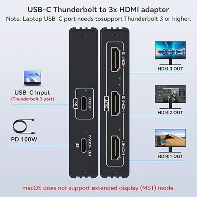 Alt view image 2 of 5 - LKNBHS USB C to HDMI Adapter with PD 100W 4K@60Hz HDMI Splitter Extended Display USB-C to 3 HDMI Adapter Support Extended on Windows for Thunderbolt 3 or Above Port