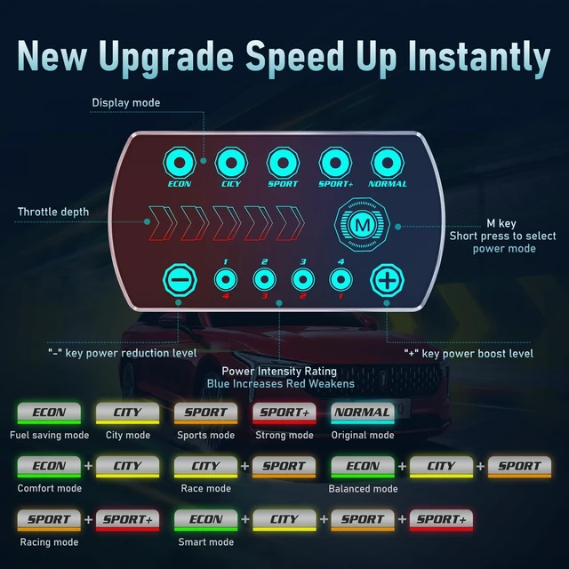 Alt view image 3 of 5 - Throttle Response Controller 10 Drive Modes Smart Electronic Accelerator