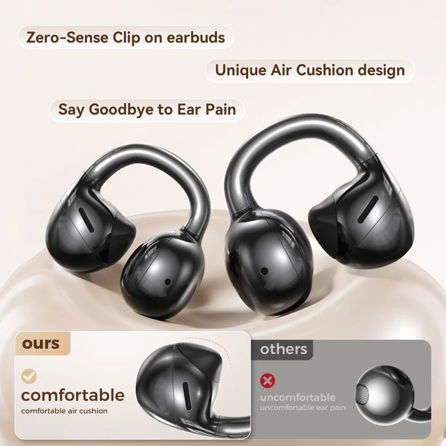 Alt view image 4 of 5 - SUPERONE Open Ear Clip-On Earbuds with Air Cushion & Digital LED Display