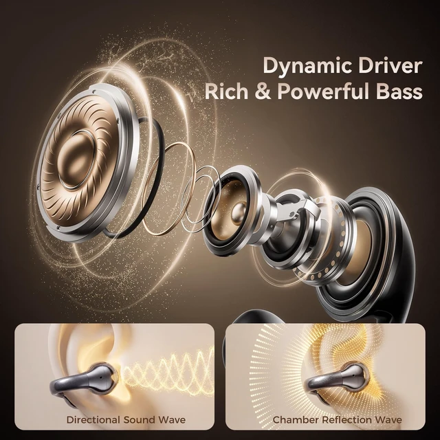 Alt view image 5 of 5 - SUPERONE Open Ear Clip-On Earbuds with Air Cushion & Digital LED Display