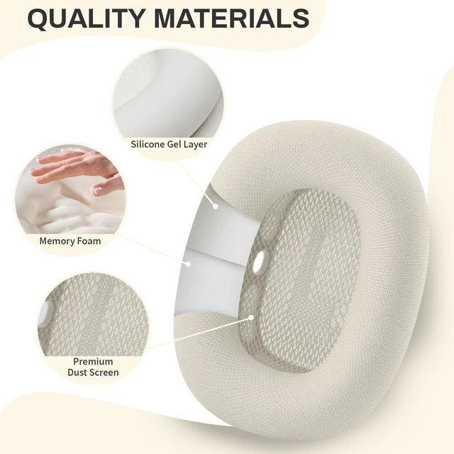Alt view image 2 of 5 - Ear Cushions for AirPods Max, Original Silicone Noise Reduction (Starlight)