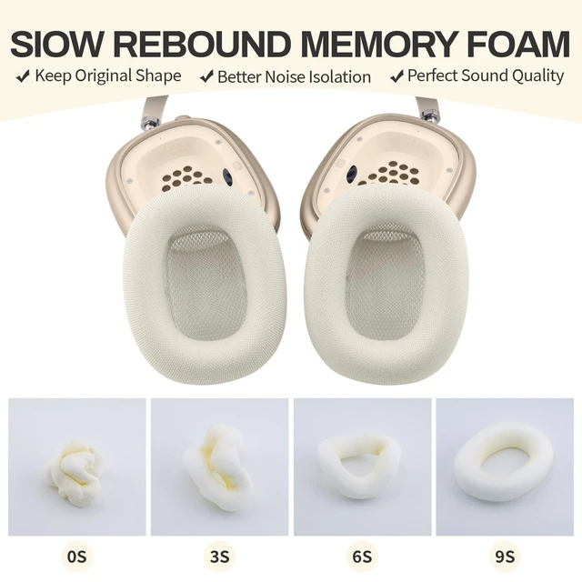 Alt view image 4 of 5 - Ear Cushions for AirPods Max, Original Silicone Noise Reduction (Starlight)