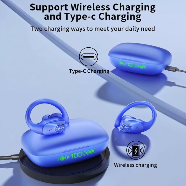 Alt view image 3 of 5 - Orancu Wireless Earbuds with Ear Hooks 96H Playtime for iPhone Android