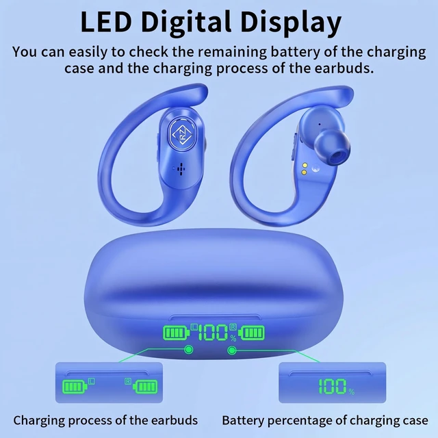Alt view image 2 of 5 - Orancu Wireless Earbuds with Ear Hooks 96H Playtime for iPhone Android