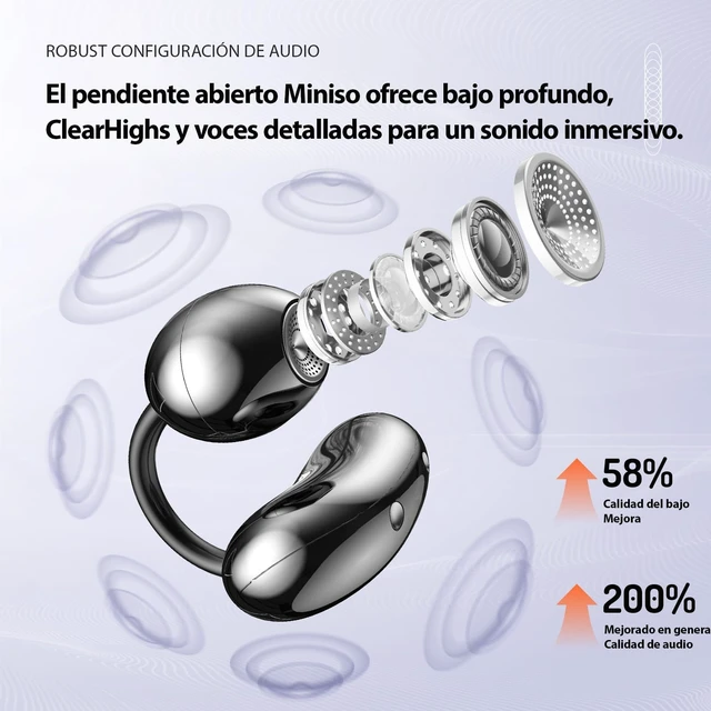 Alt view image 2 of 5 - Open-Ear Clip-On Earbuds Bluetooth 6.0 Wireless Headphones Open Ear Buds