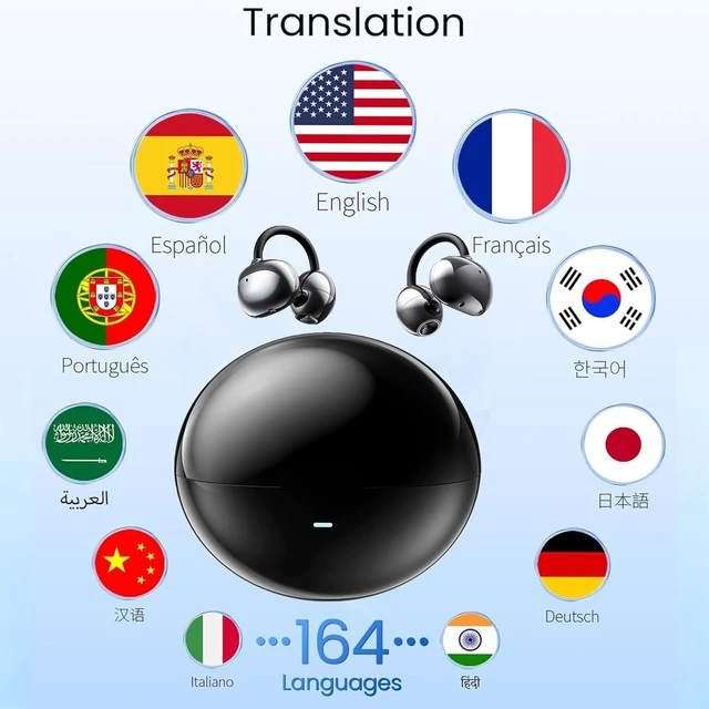 Alt view image 4 of 5 - Open-Ear Clip-On Earbuds Bluetooth 6.0 Wireless Headphones Open Ear Buds