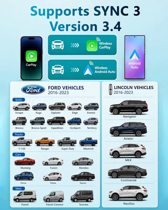Alt view image 3 of 5 - Wireless CarPlay for Ford Sync 3 USB Hub for Apple Carplay & Android Auto