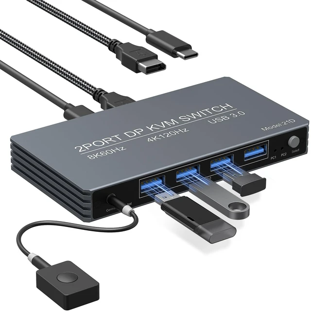 Main image of 4K@120Hz DP Kvm Switch 1 Monitors 2 Computers 8K@60Hz Monitor Displayport KVM Switches, 4 USB3.0 Ports for 2 PC Share Mouse Keyboard Support PoC EDID Button Switch Plug and Play Zero Latency