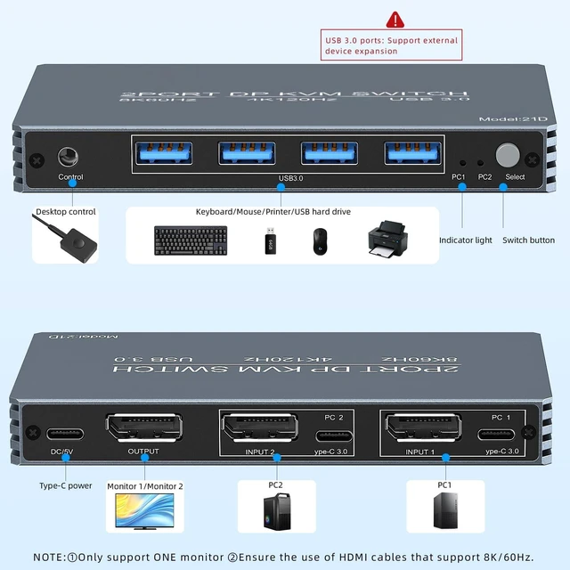 Alt view image 3 of 5 - 4K@120Hz DP Kvm Switch 1 Monitors 2 Computers 8K@60Hz Monitor Displayport KVM Switches, 4 USB3.0 Ports for 2 PC Share Mouse Keyboard Support PoC EDID Button Switch Plug and Play Zero Latency